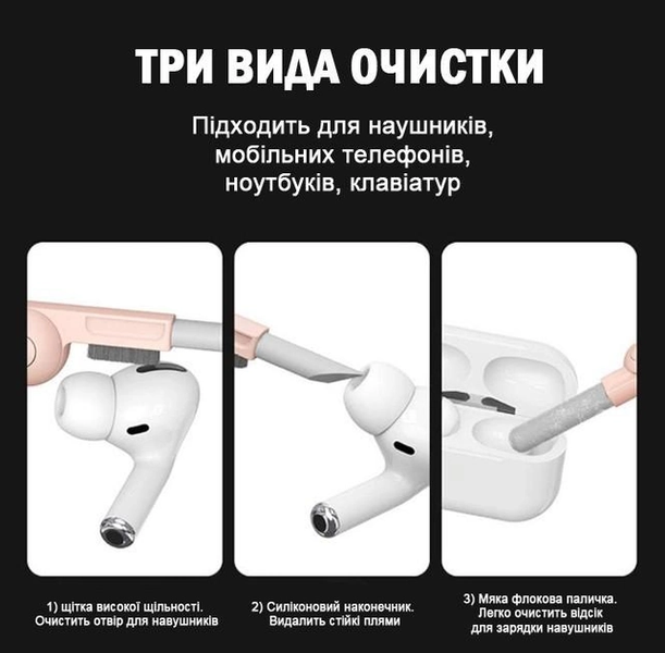 Многофункциональный набор 7 в 1 для чистки электроники и гаджетов: клавиатуры, наушников, монитора ПК LY-294 LY-294 фото