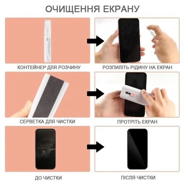 Многофункциональный набор 7 в 1 для чистки электроники и гаджетов: клавиатуры, наушников, монитора ПК LY-294 LY-294 фото