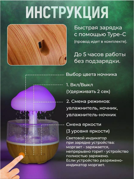 Увлажнитель воздуха Mushroom drop water Гриб аромадифузор-ночник Mushroomdrop фото